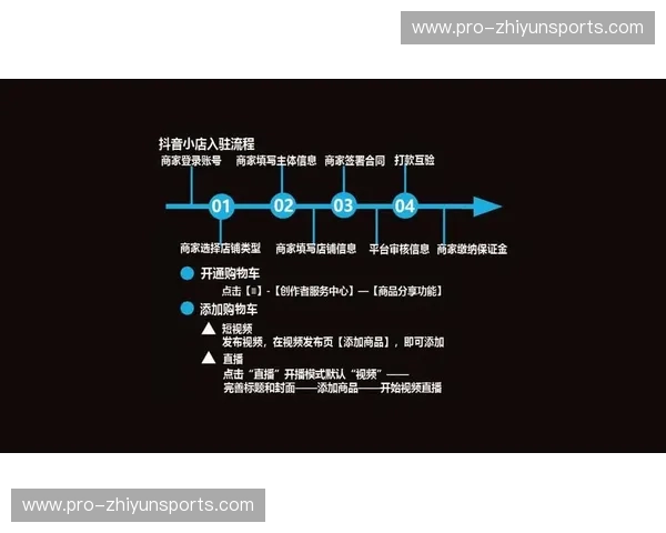 推荐直播结果:在海量直播中锁定高价值内容的实用指南 推荐直播结果:在海量直播中锁定高价值内容的实用指南