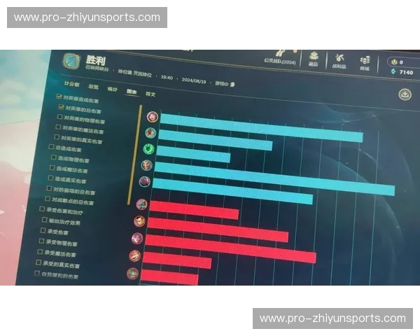 英雄联盟回合数:掌控节奏,赢在每一个回合 英雄联盟回合数:掌控节奏,赢在每一个回合